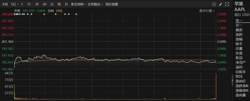 wetrade众汇官网入口众汇外汇是否真的靠谱？理财者必须了解的真相！